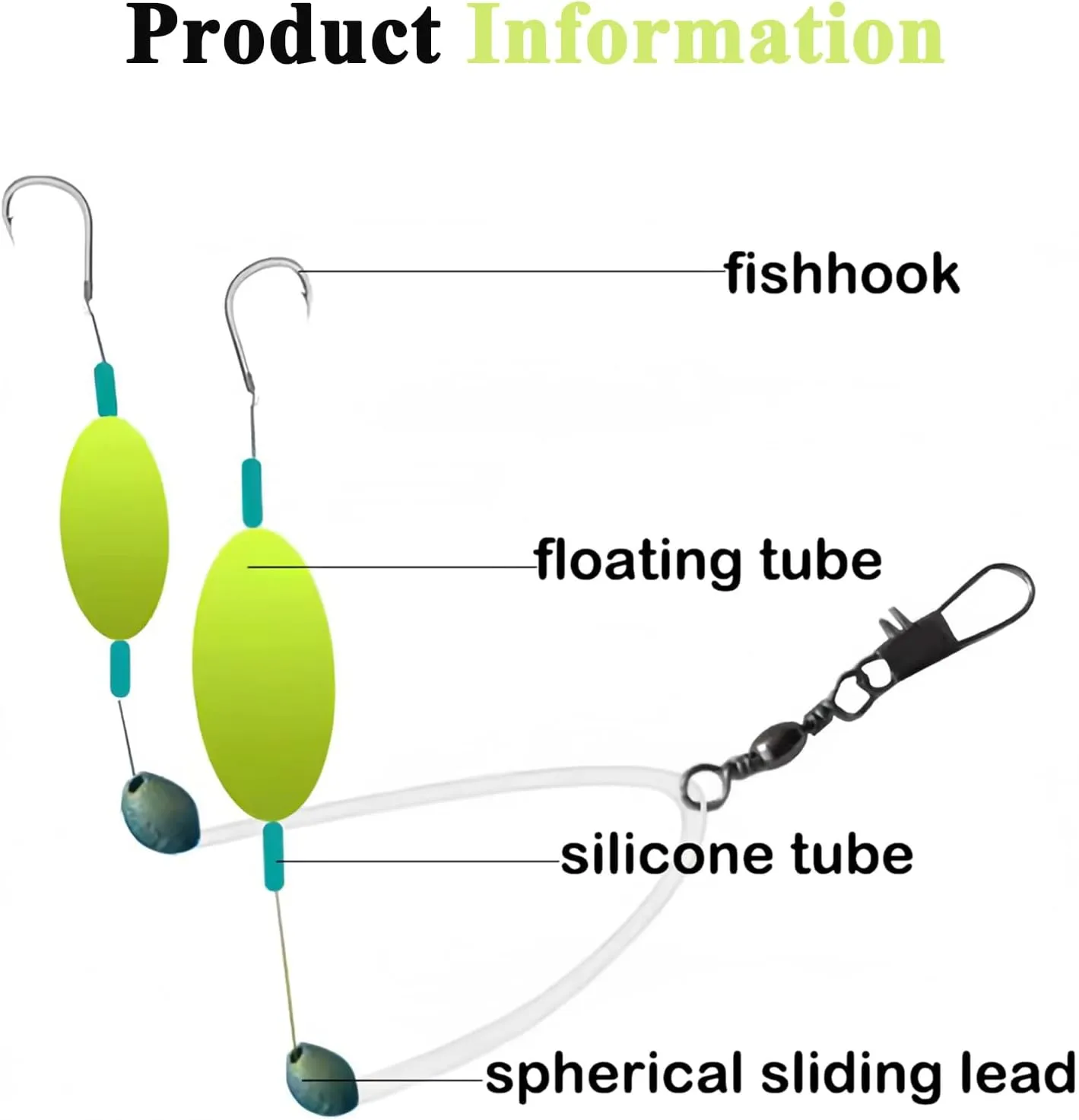 Double-Hook Reverse Bottom Rig,2025 Upgraded Swimming Bait for Freshwater Saltwater,Anti Tangle Split Fishing Hooks for Beginners Amateurs and Professionals