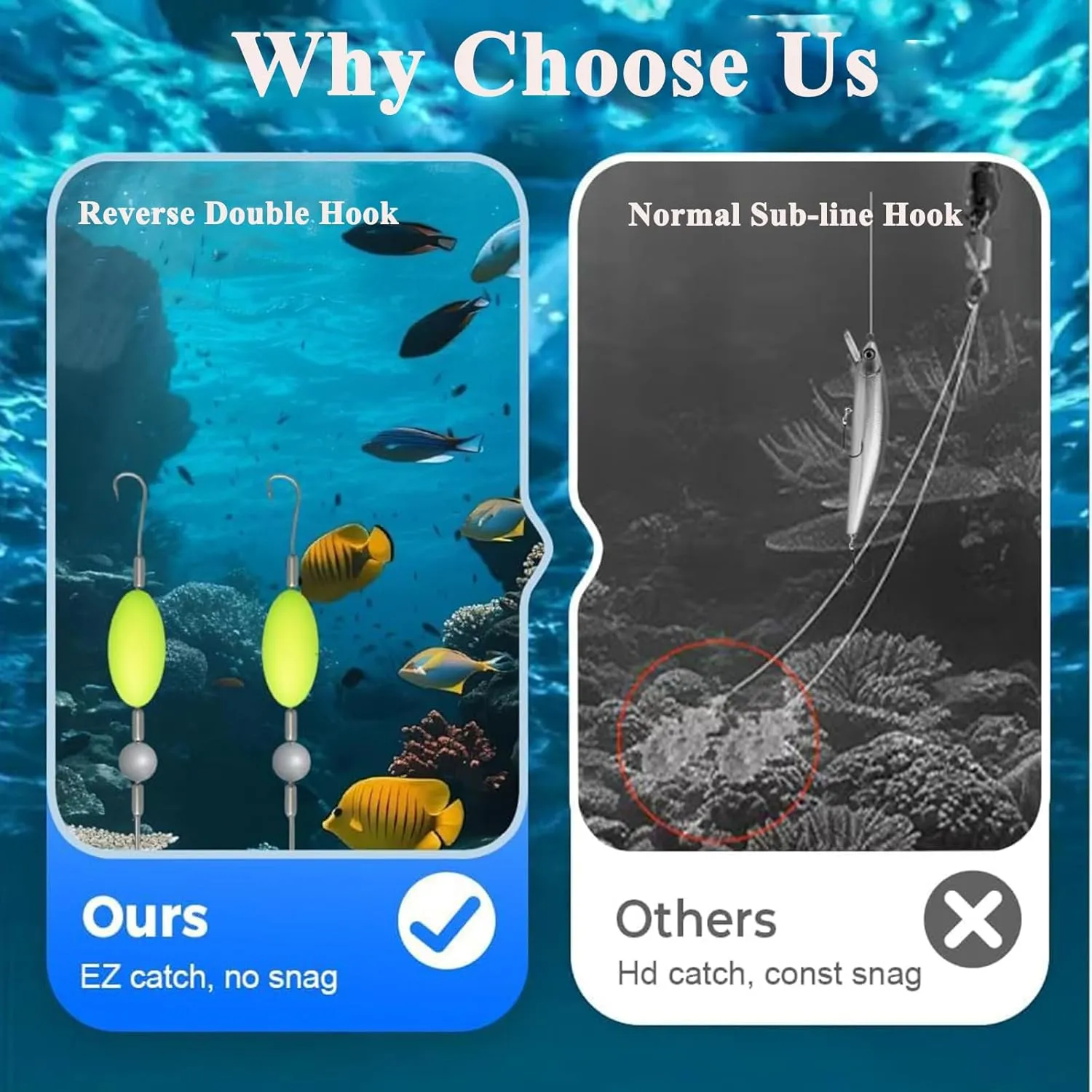 Double-Hook Reverse Bottom Rig,2025 Upgraded Swimming Bait for Freshwater Saltwater,Anti Tangle Split Fishing Hooks for Beginners Amateurs and Professionals