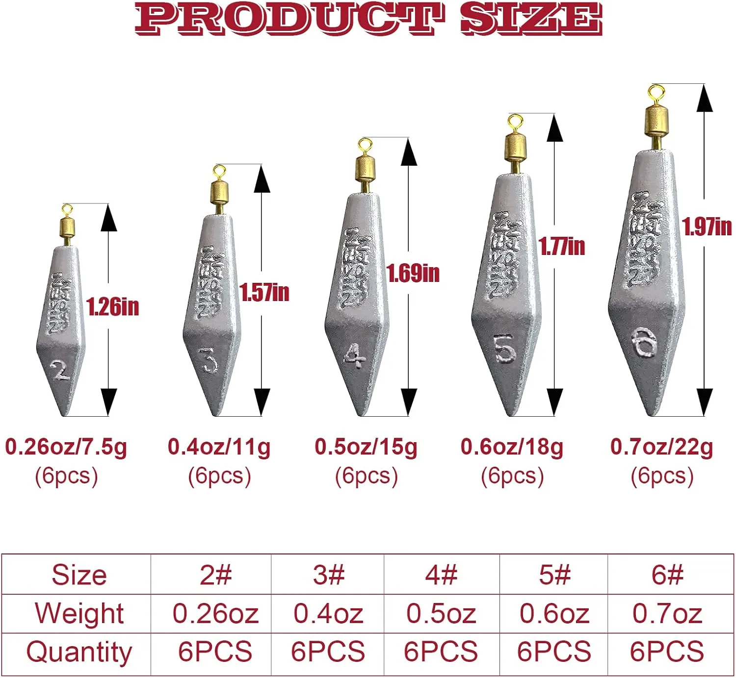 Fishing Weight Sinkers Kit, Triangle Bullet Lead Sinkers for Bass Catfish, Assorted Sizes 0.3oz-3oz, Lead Fishing Weights for Outdoor Fishing