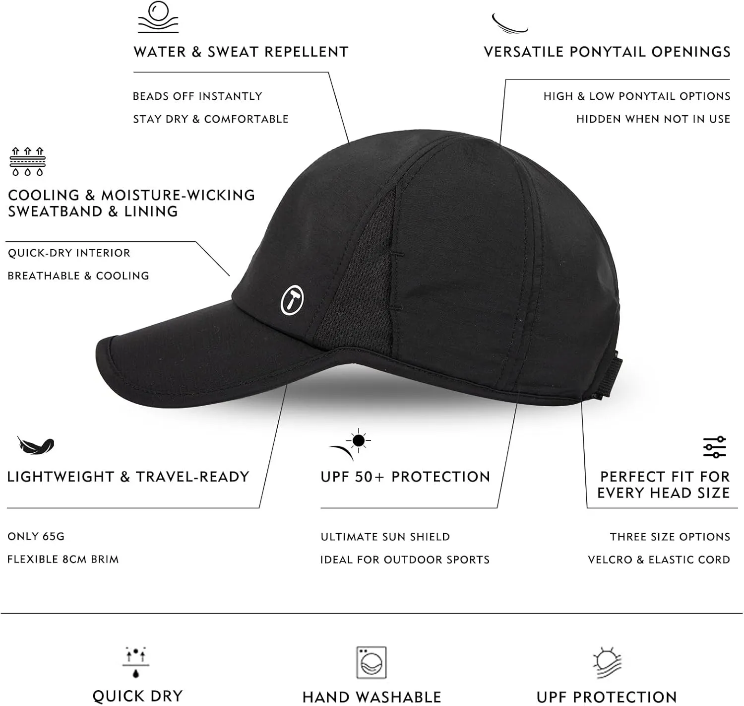 TOP-EX Cooling UV 50 High Ponytail Baseball Cap for Women - Most Women Start with S/M - Breathable for Running Golf Sports